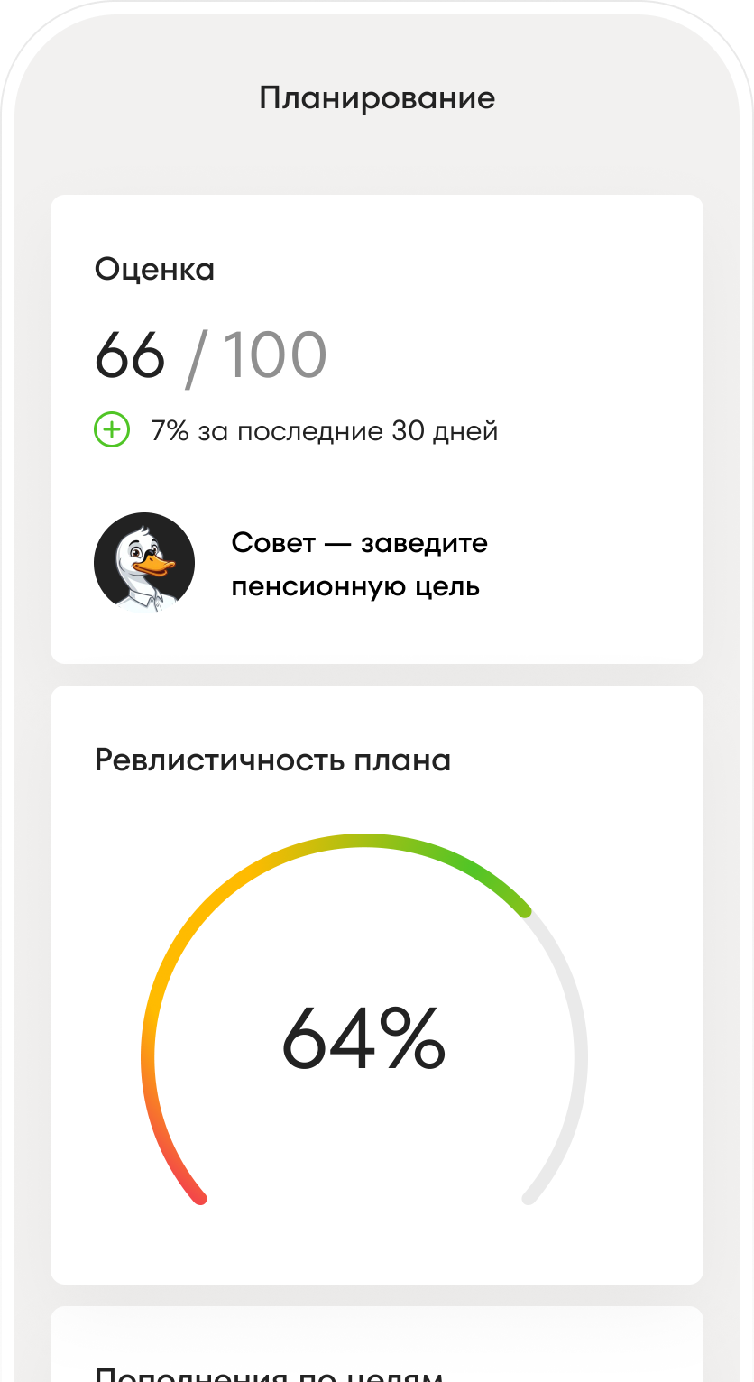 Экран планирования и&nbsp;прогноза капитала в&nbsp;Whiteswan